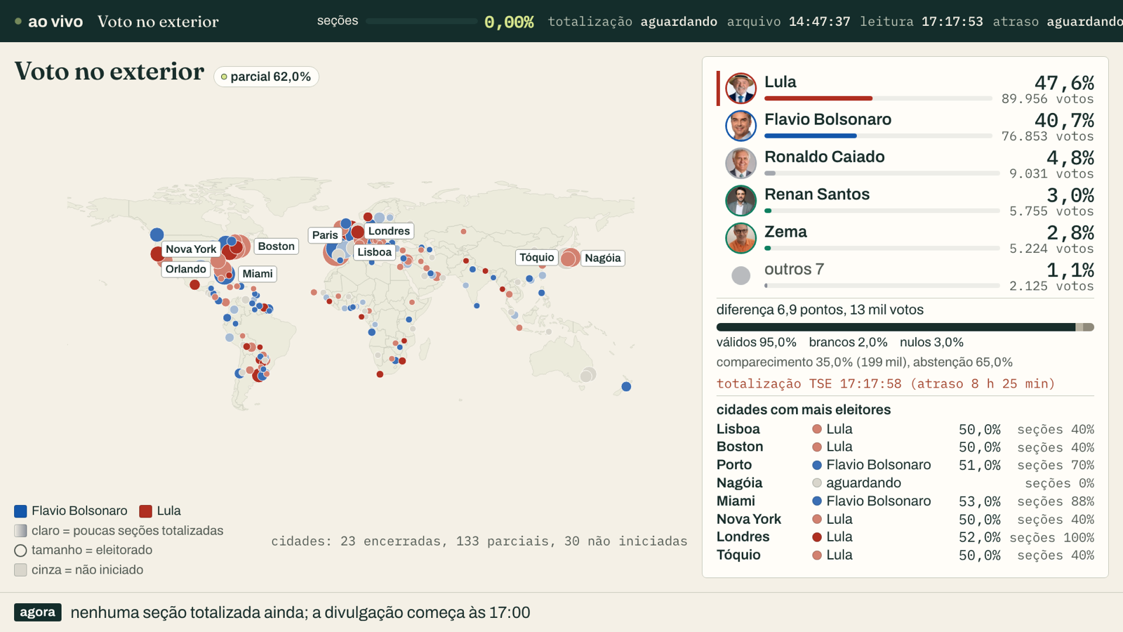 Telão: voto no exterior