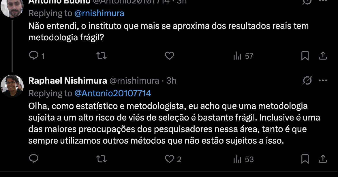 Publicação sobre fragilidade da metodologia diante do risco de viés de seleção