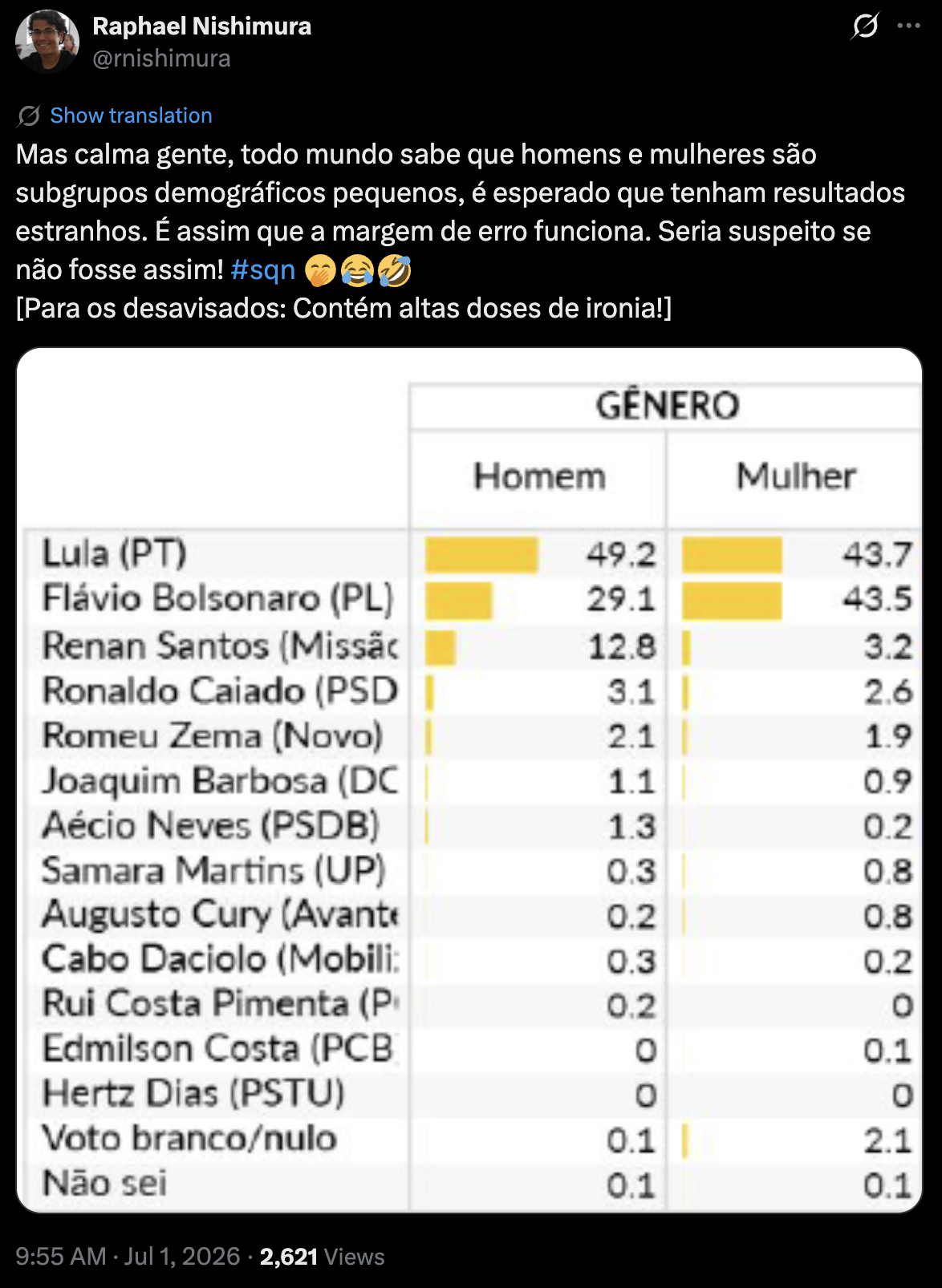Tweet de Raphael Nishimura ironizando a defesa dos cruzamentos da Atlas