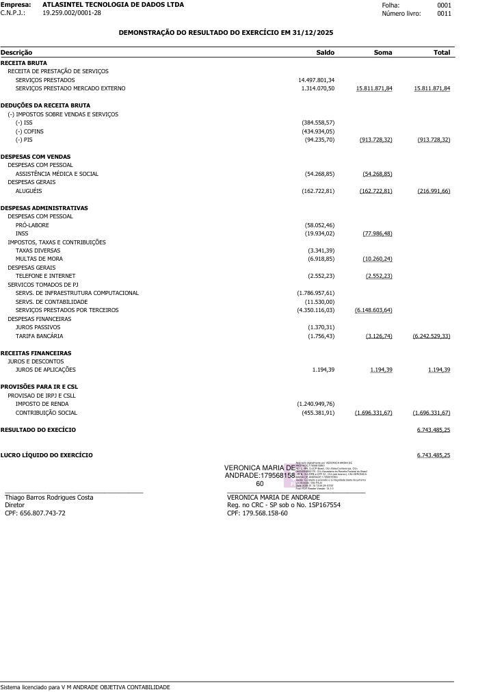 Demonstração do resultado do exercício da AtlasIntel Tecnologia de Dados LTDA em 31/12/2025
