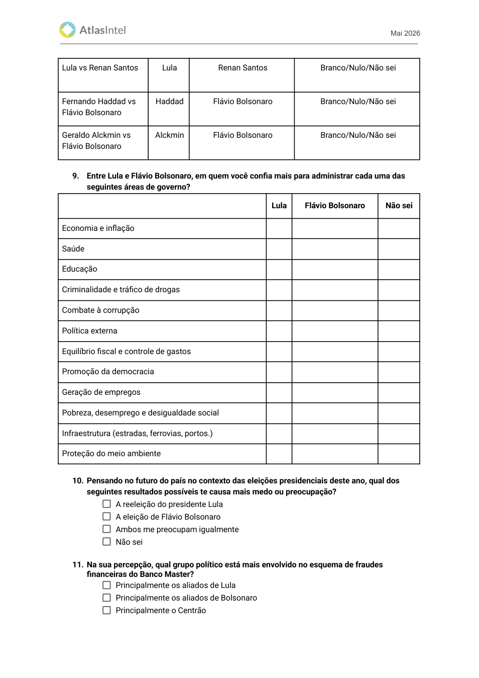 Questionário com confiança por áreas, medo eleitoral e início do bloco Banco Master