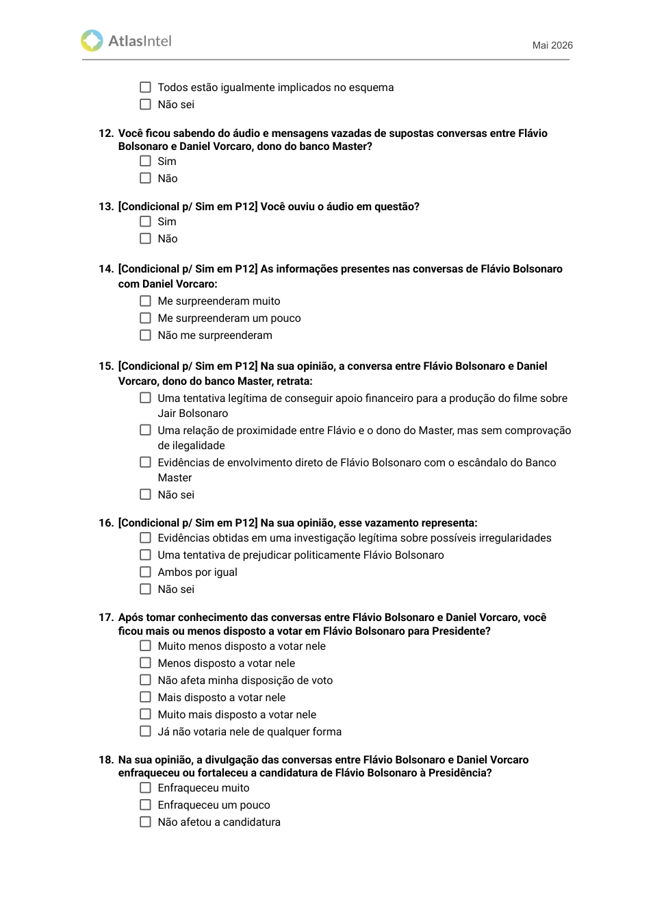 Questionário com perguntas sobre áudio, vazamento e efeito em Flávio Bolsonaro