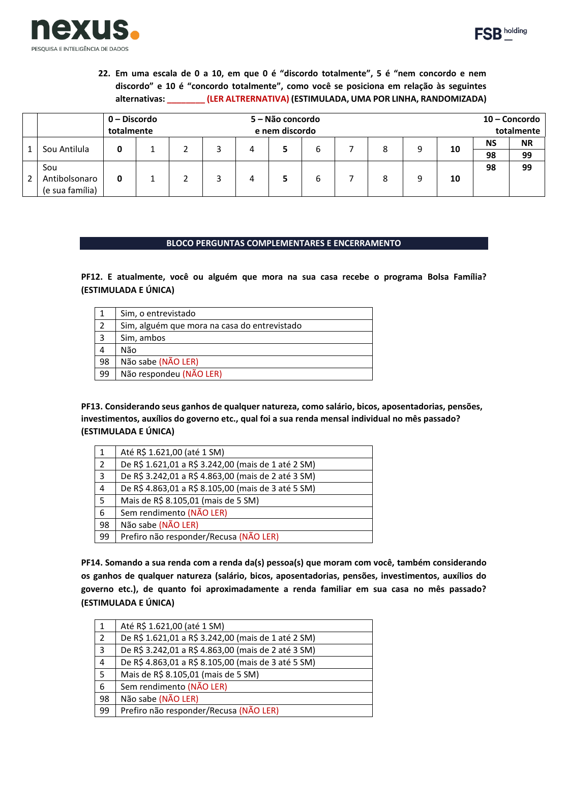 Página 11 do questionário com Q22, Bolsa Família e renda individual