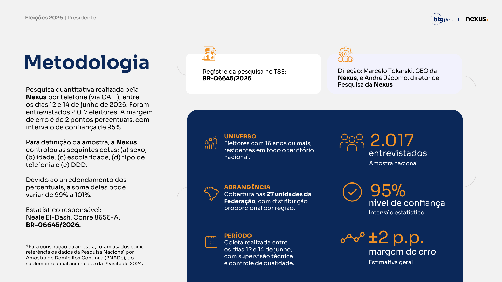 Metodologia BTG/Nexus