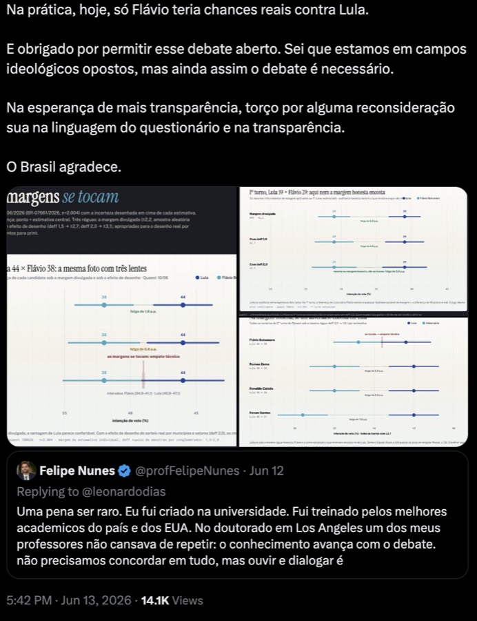 Final da resposta longa de Leonardo Dias