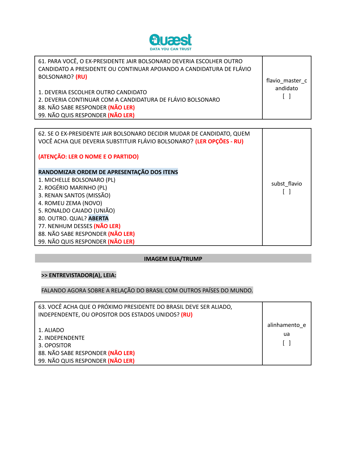 Questionario Quaest com perguntas sobre substituicao de Flavio e imagem EUA